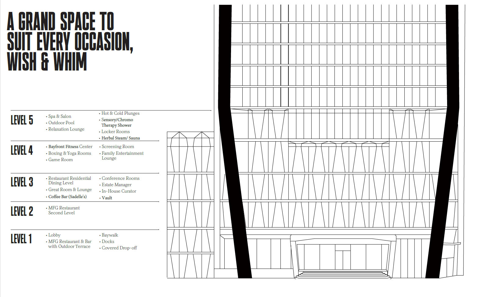 Villa Miami Residences building facade and landscaping